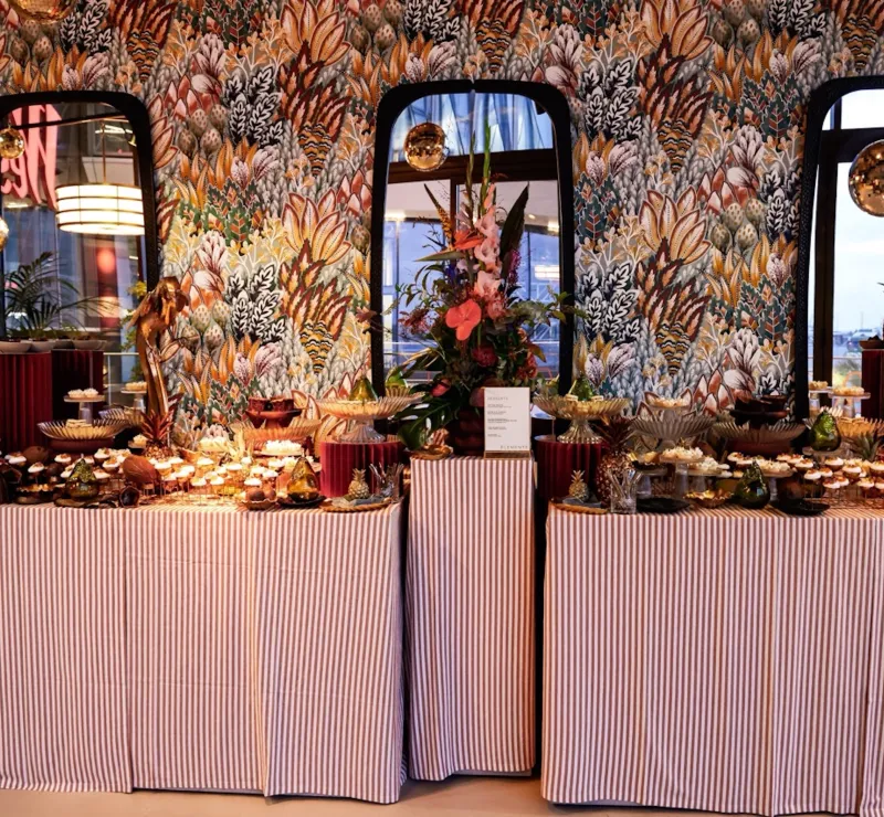 - [ ] DE Elemente - Location mieten - Private Dining und Veranstaltungen